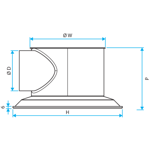 TWISTED® Design-Dralldurchlass, rund