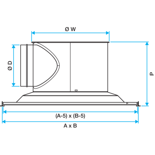 TWISTED® Design-Dralldurchlass, quadratisch