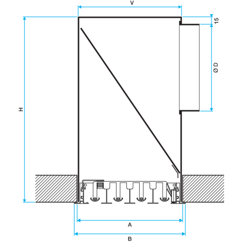 LINED® Linear Schlitzdurchlass