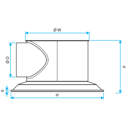 TWISTED® Design-Dralldurchlass, rund